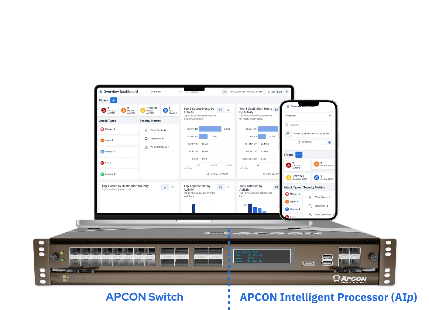 IntellaStore IV hardware with ThreatGuard software