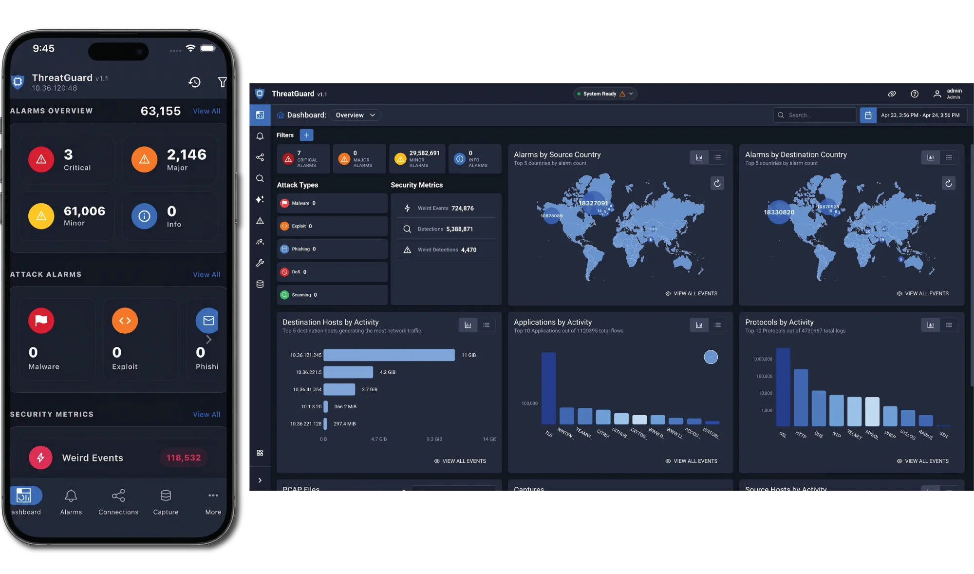ThreatGuard desktop and mobile app screenshots